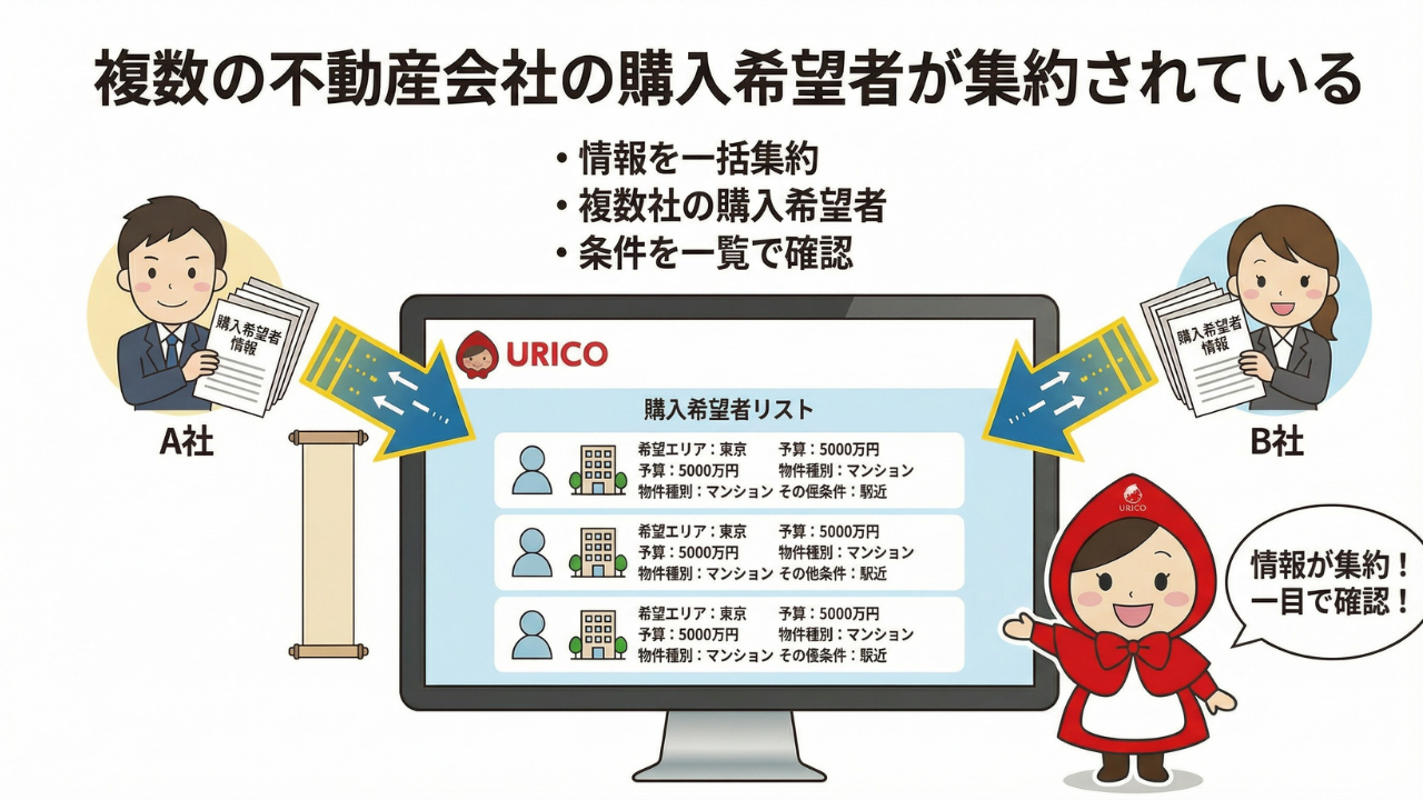 スライダー画像4