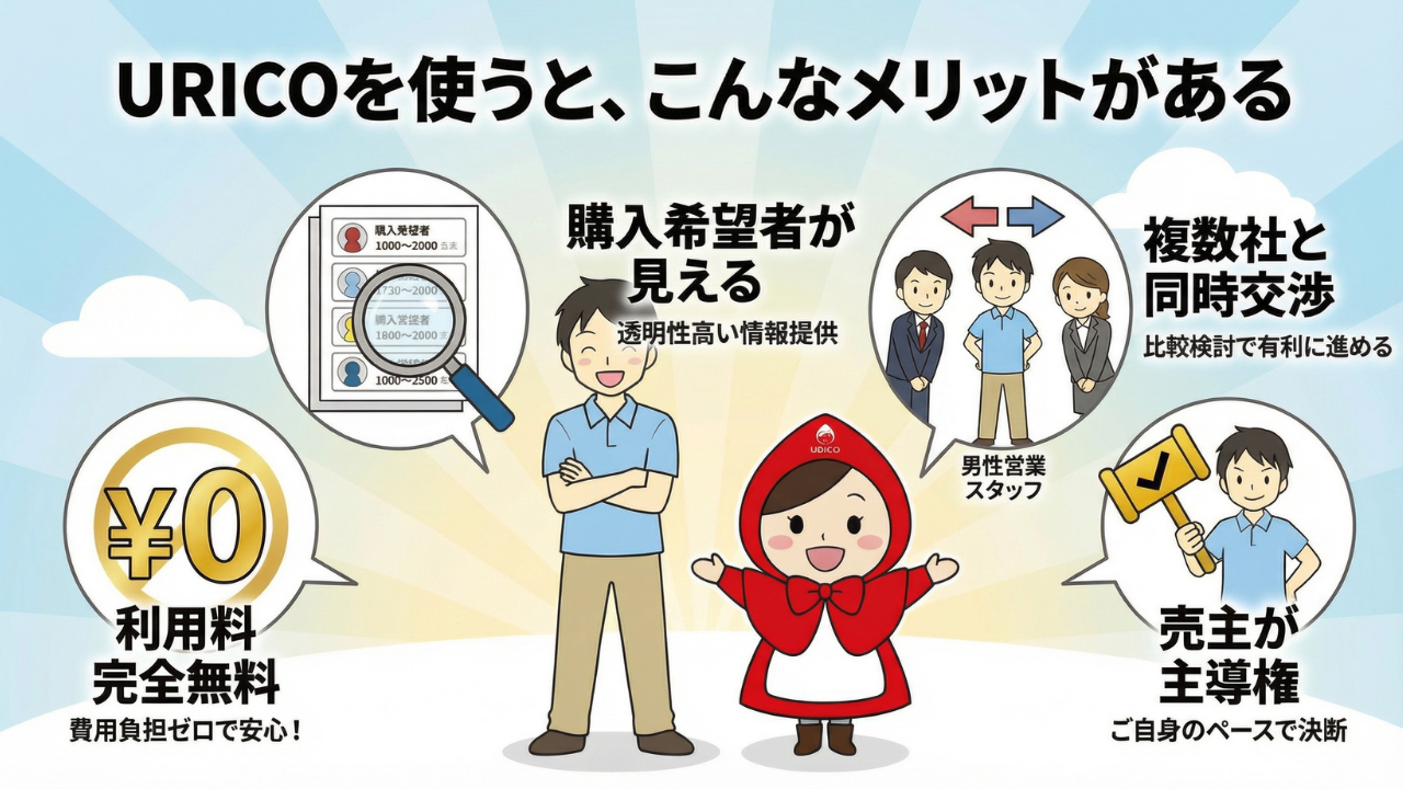 スライダー画像5