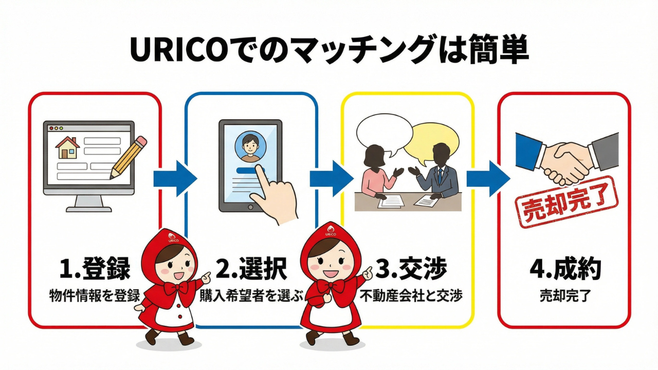 スライダー画像6